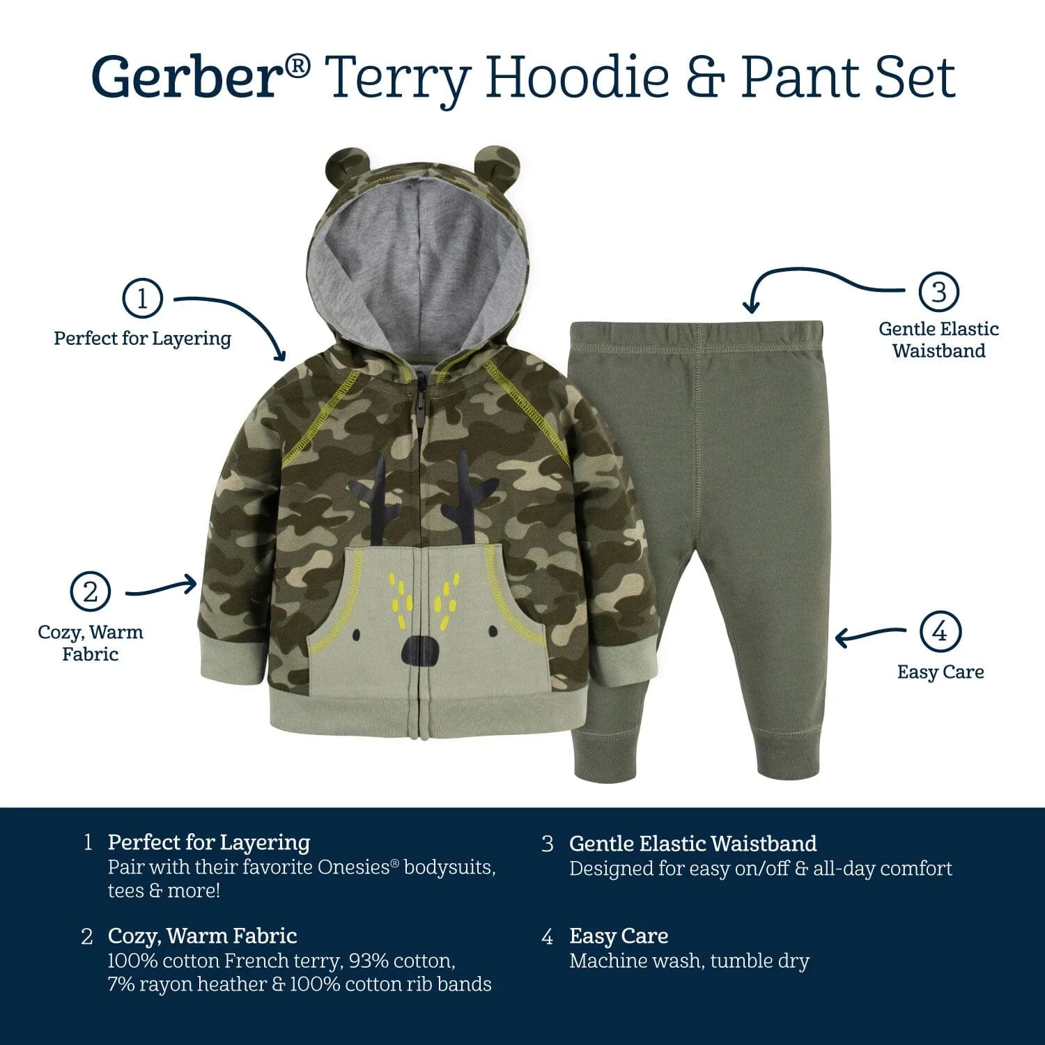 2-Piece Baby & Toddler Boys Comfy Camo Hoodie & Active Pant Set