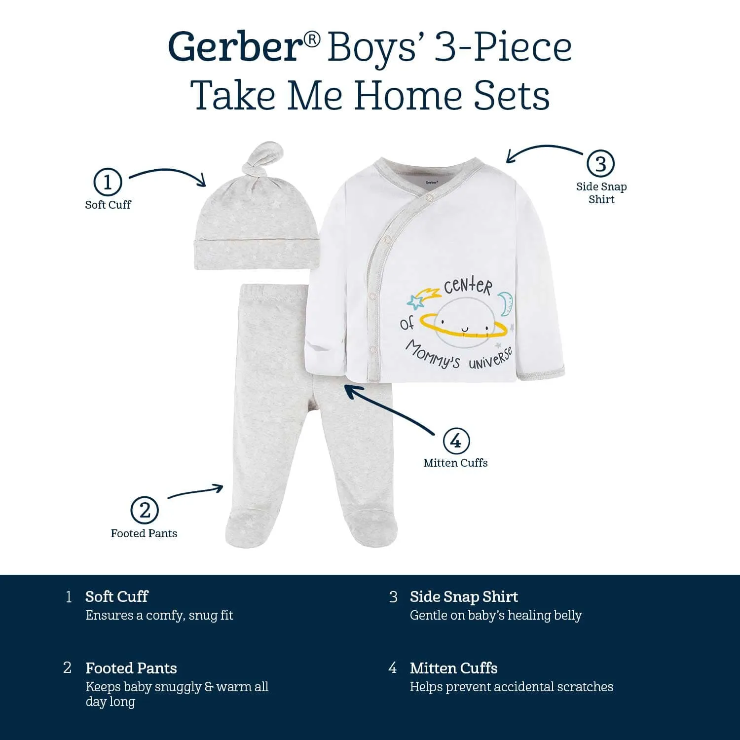 3-Piece Baby Boys Blast Off Take Me Home Set