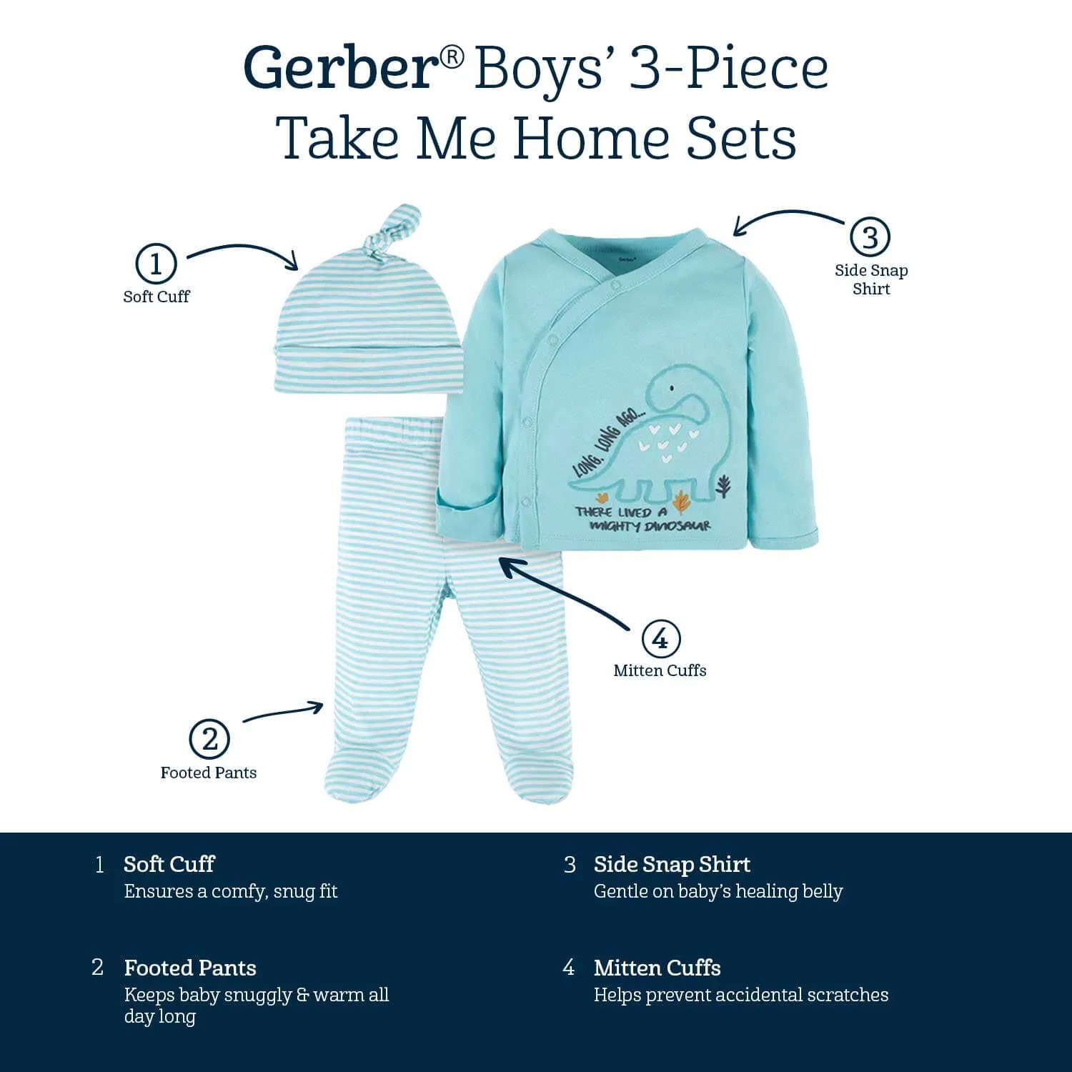 3-Piece Baby Boys Dino Blues Take Me Home Set